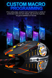 Gaming Mause 6 Button Wired Mouse 4 Color Breathing Lamp Ajustable 4000DPI USB Mechanical Mouse
