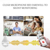 360 degree Wifi VR Panoramic HD CCTV  Light Bulb Surveillance Camera