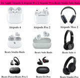 USB C Fast Charger for Airpods 4 Gen,AirPods Pro 2nd/3rd Gen,AirPods Max 2024,iPhone 15 16 17,iPad, iPad Pro - 3ft USB-C Cord, 20W PD Power Adapter
