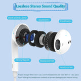 Wired Earphones with Lightning Connector iPhone Wired Headphones Earbuds for iPhone 14/13/12/11/SE/X/XR/XS