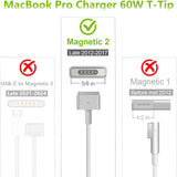 60W MacBook Charger AC Mag 2 Power Adapter, Laptop Charging Compatible with Mac Book Pro/Air 13 inch-15 inch Retina (Between 2012-2017)