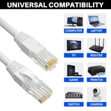 Cat5e Ethernet Cable, Long Cat 5e Internet Cable, White Snagless Patch Cord, UV Resistant, Flexible, Network, LAN, PoE, Standard RJ45 Connector for PC, Server, Router, Modem, PS5