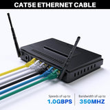 Cat5e Ethernet Cable, Long Cat 5e Internet Cable, White Snagless Patch Cord, UV Resistant, Flexible, Network, LAN, PoE, Standard RJ45 Connector for PC, Server, Router, Modem, PS5