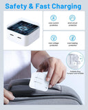 35W Dual USB-C Port Charger Foldable Compact Power Adapter Type C Plug Fast Wall Charger Compatible with 17 16 15 Pro 14 13 12 11 Max Plus Mini, iPad Pro
