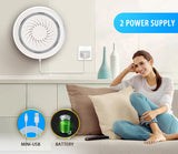 Wireless remote control mini usb siren alarm with Tuya wifi protocol