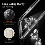 Crystal Clear Ultra Thin TPU Rubber Case for iPhone 12 mini 5.4 inch
